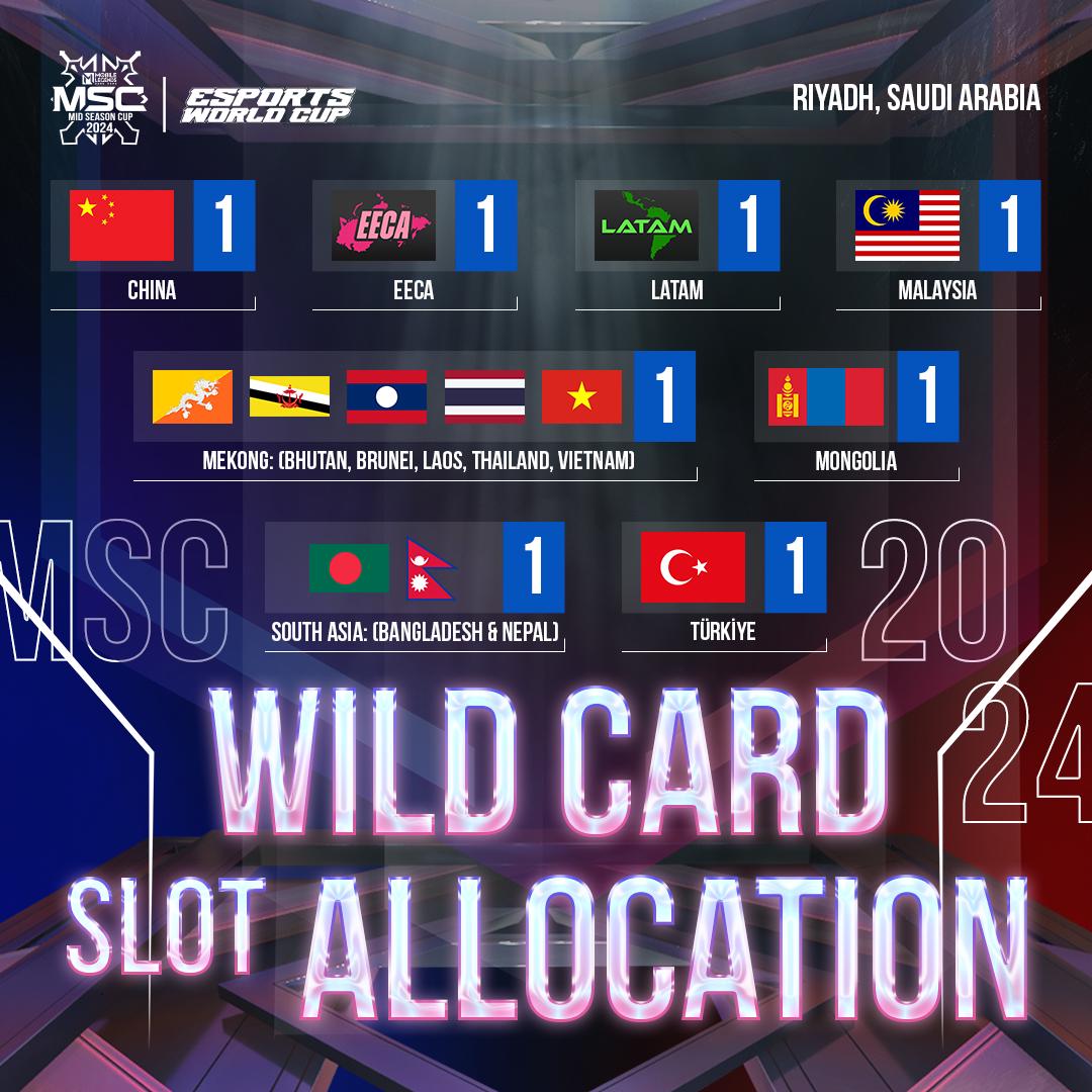 MSC Wild Card Slot Allocation.jpeg