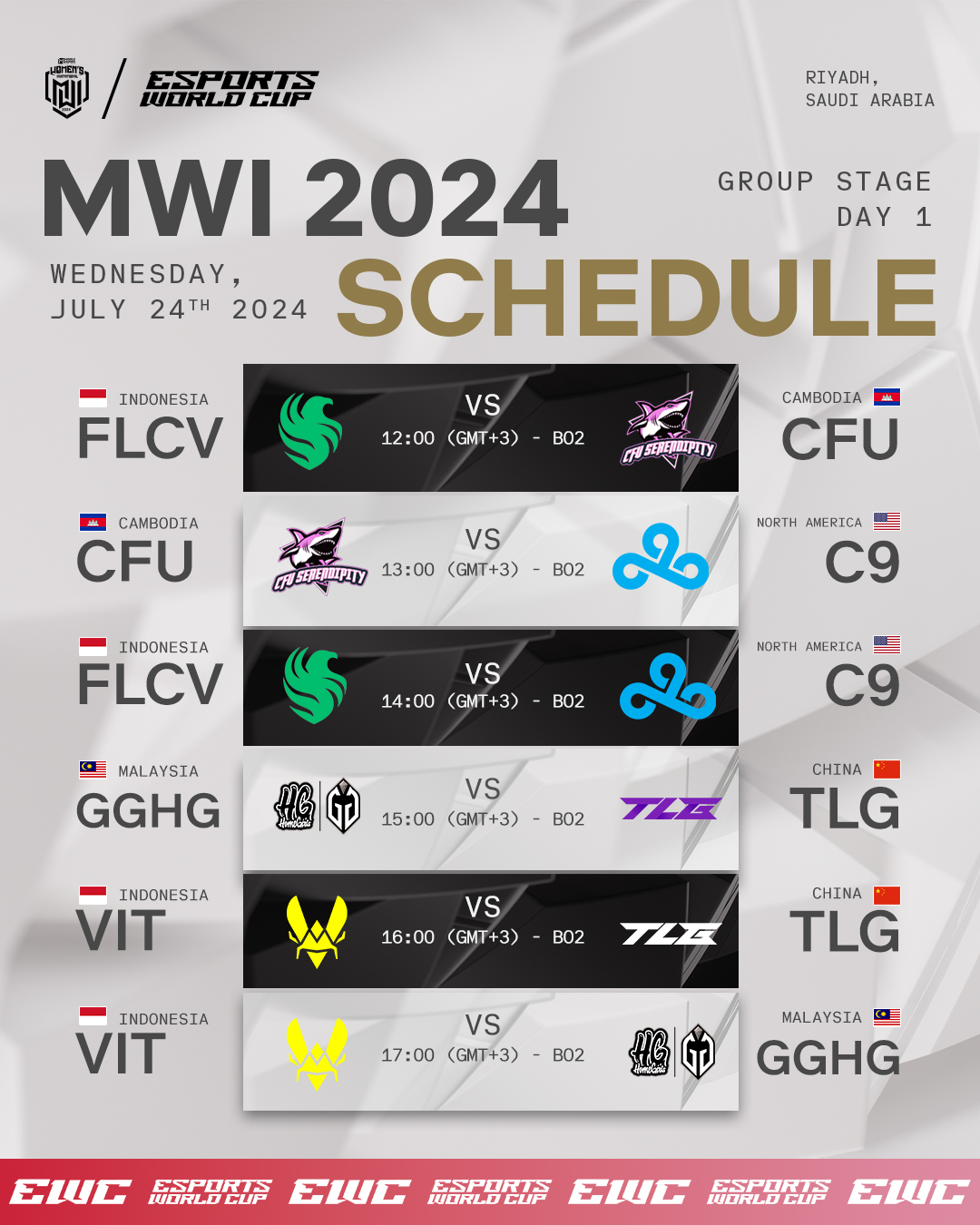 MWI 2024 Group Stage Day 1 Schedule.jpg