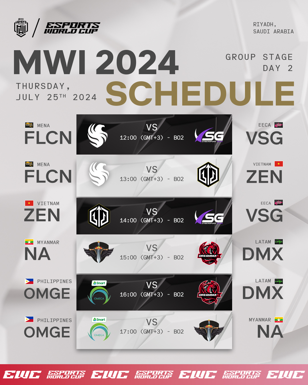 MWI 2024 Group Stage Day 2 Schedule.jpg