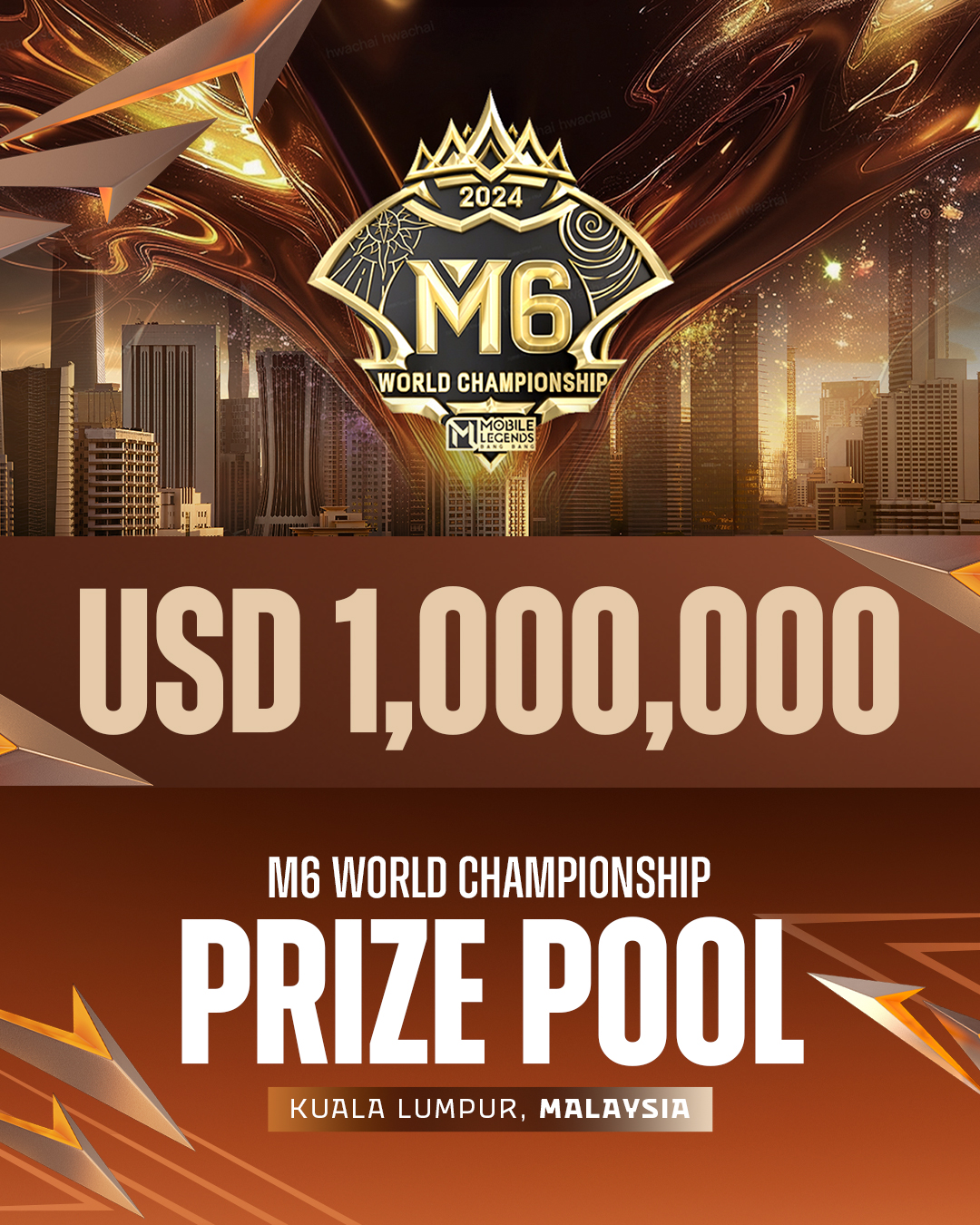 M6 World Championship Prize Pool MLBB.jpeg