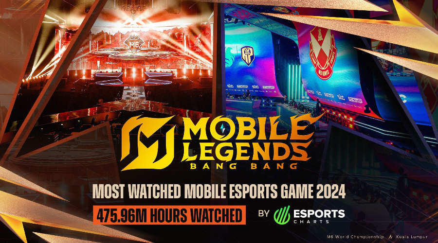 MLBB most watched esports game-fotor-20250303144457.png