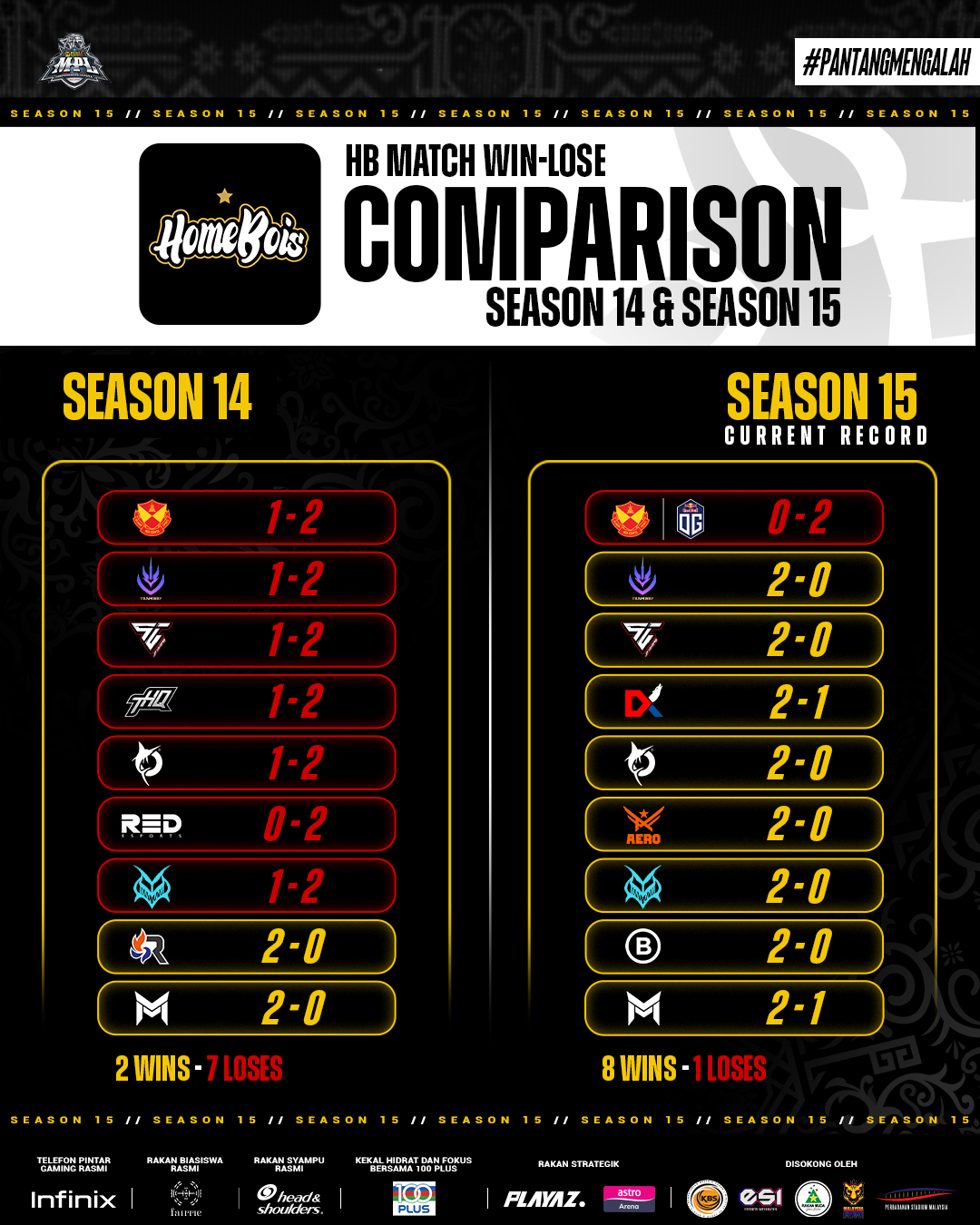 HB S14 vs S15.jpeg