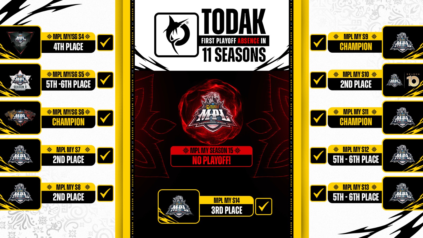 TDK History.jpg