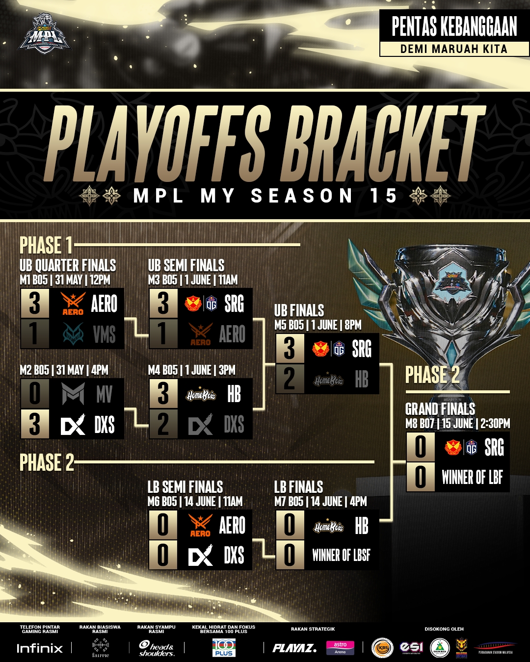 PO P1 Recap EN.jpg