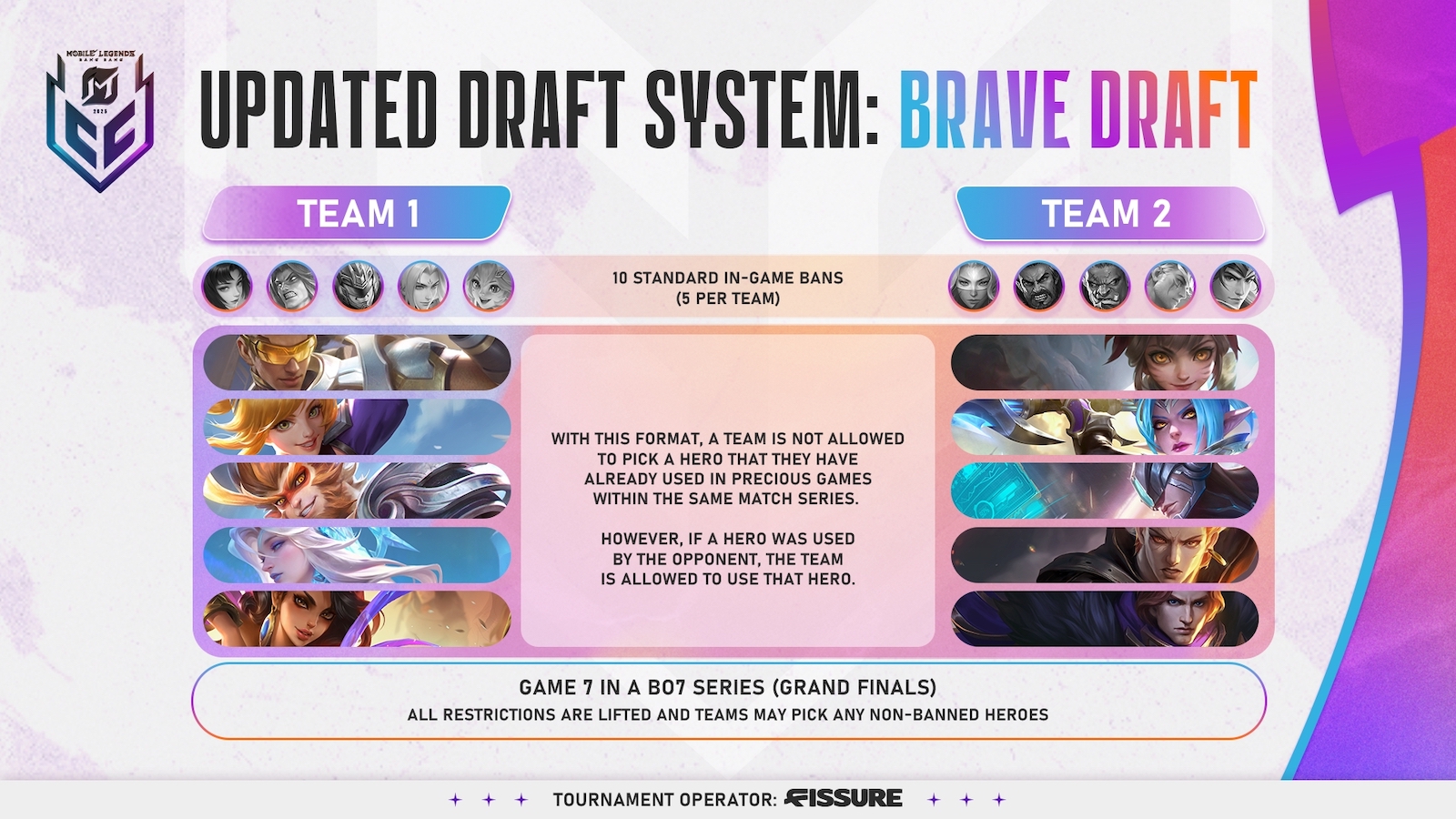 Brave Draft_01.jpeg