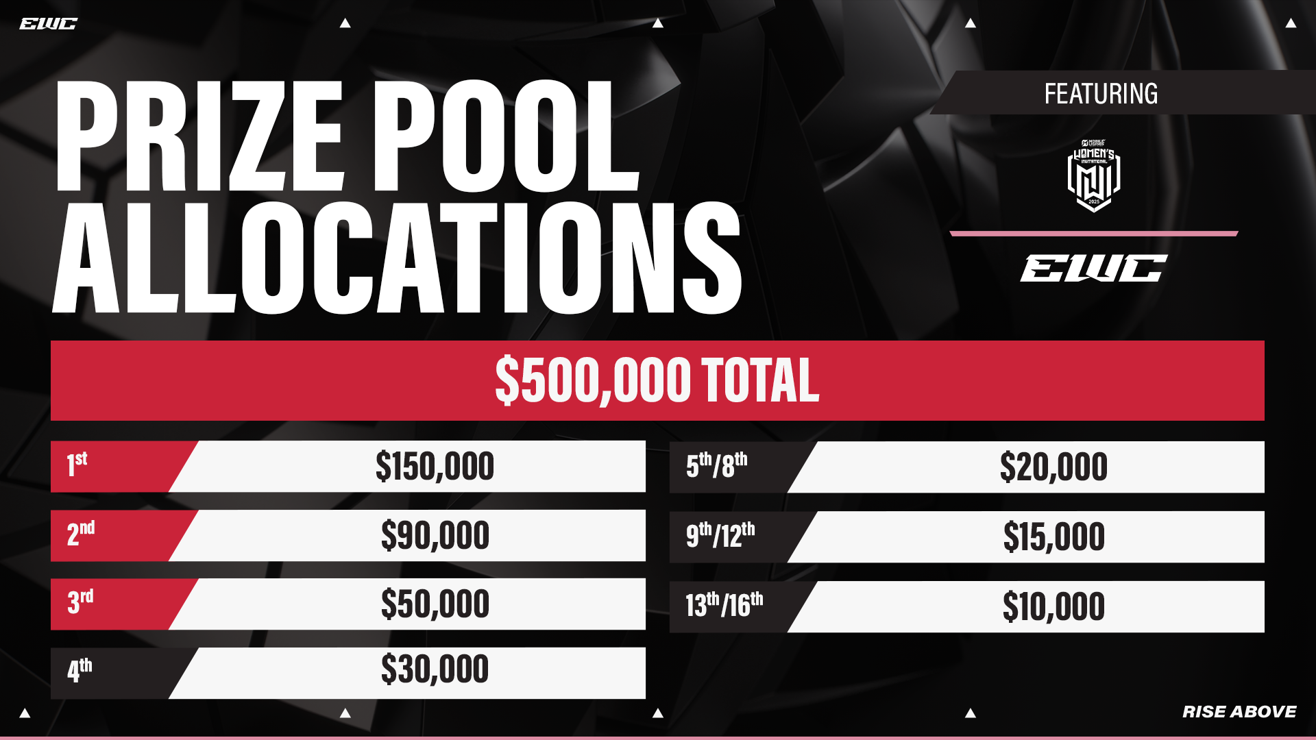 MWI-PRIZEPOOL-PR BANNER.png