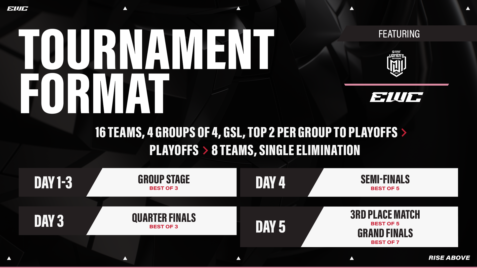 MWI-TOURNAMENT FORMAT-PR BANNER.png