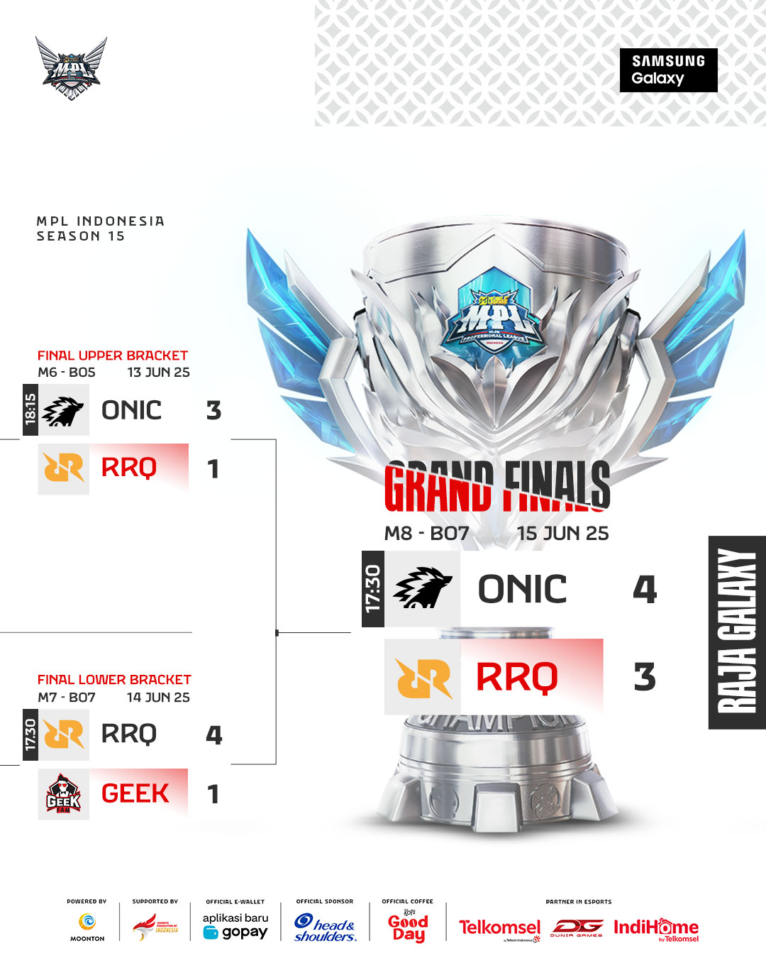 MPL ID S15 Upper Bracket.jpg