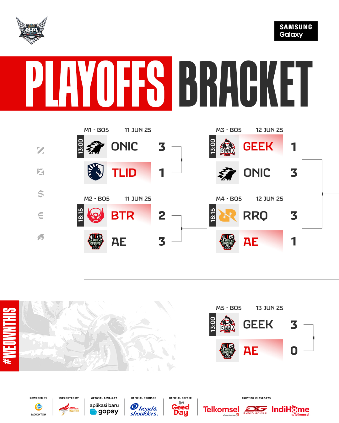 MPL ID S15 Playoff Bracket.jpg