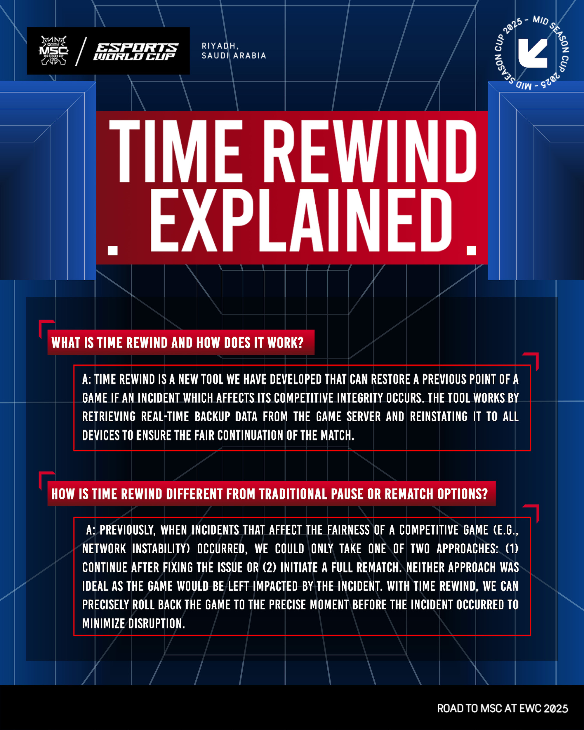 Time Rewind 1.jpeg