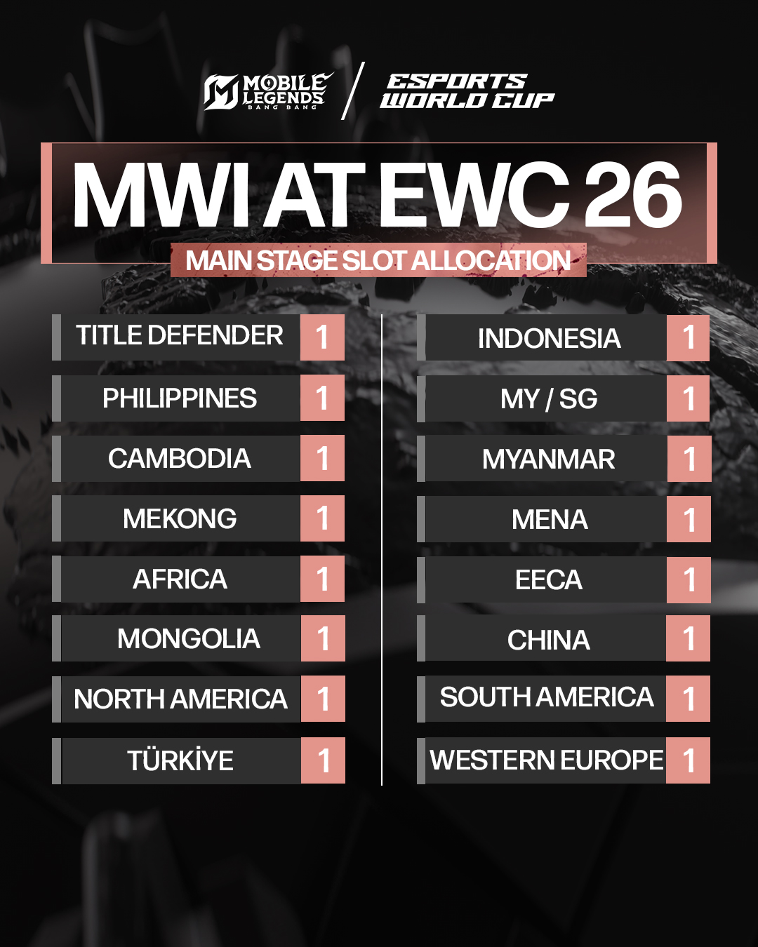 MWI SLOT IGF.jpg MWI SLOT IGF.jpg