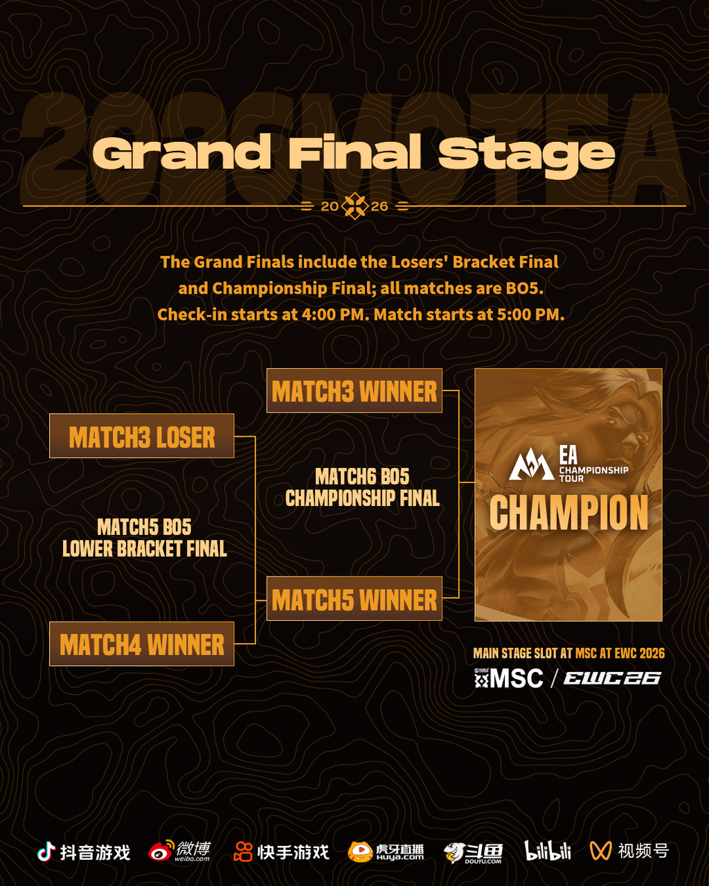 Grand Final Stage.png