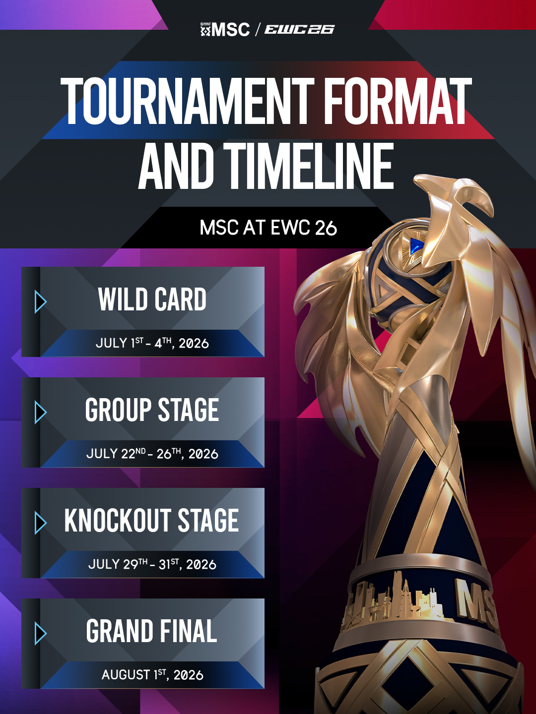 MSC2026_IGF_TOURNAMENT FORMAT & TIMELINE.jpg MSC2026_IGF_TOURNAMENT FORMAT & TIMELINE.jpg