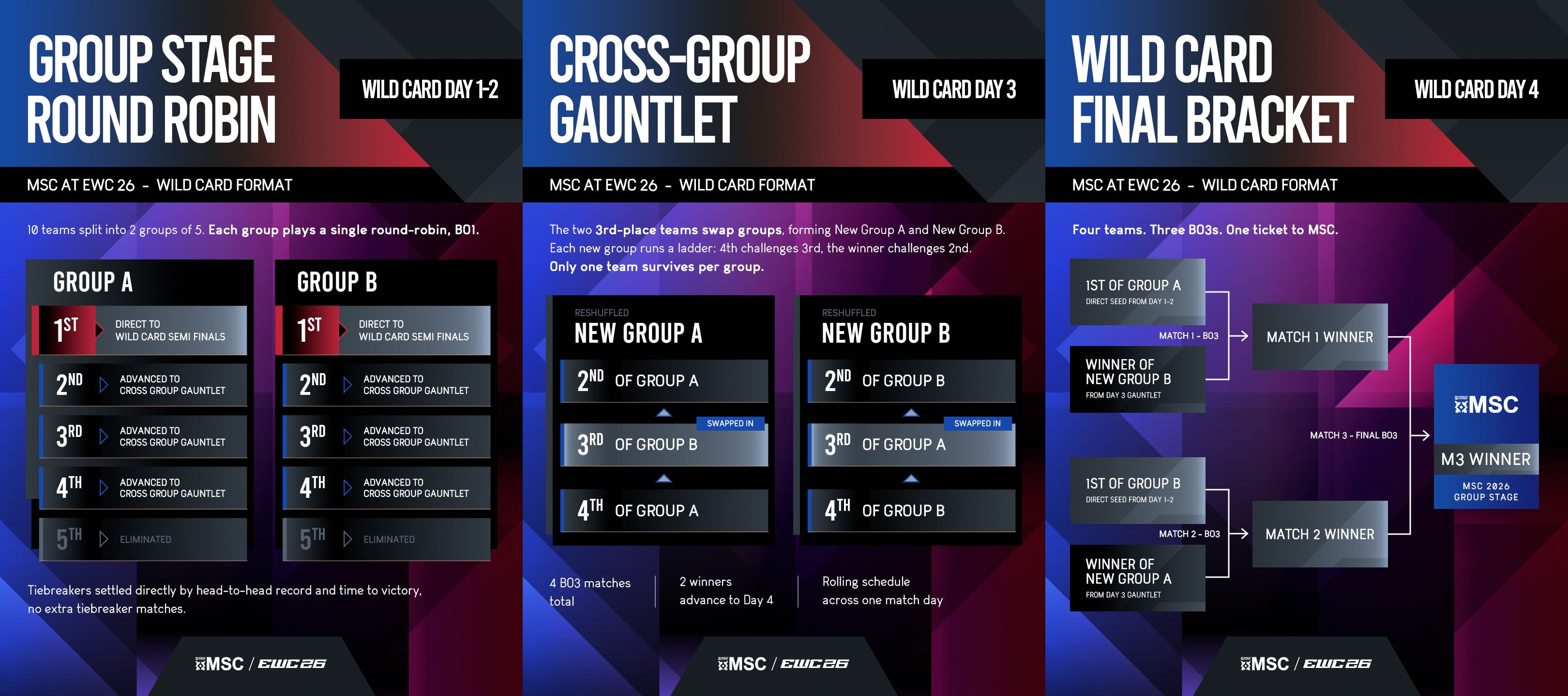 MSC-WC-1.jpg MSC-WC-1.jpg