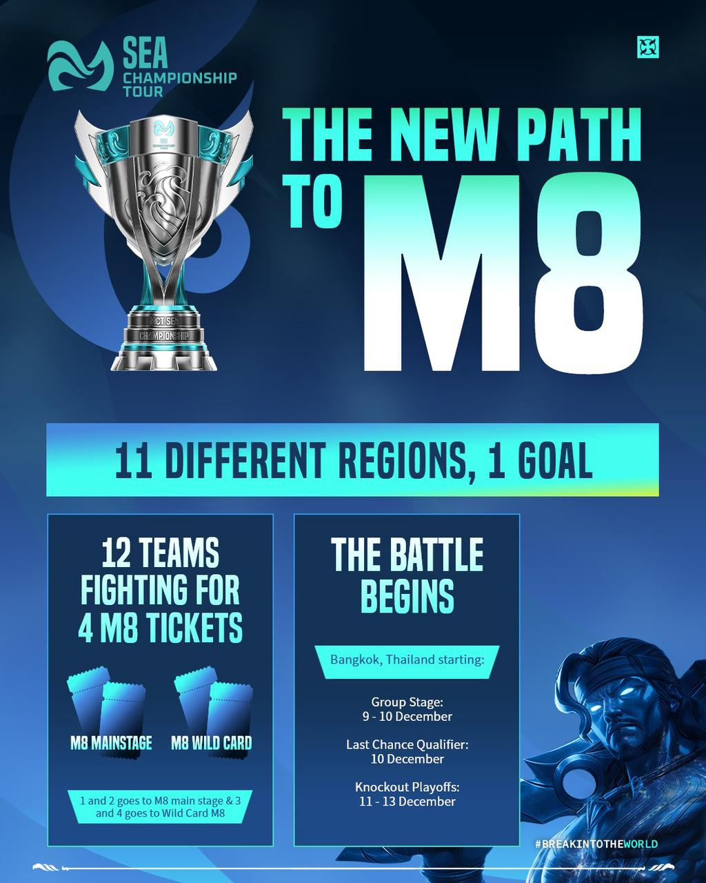 MCT-M8