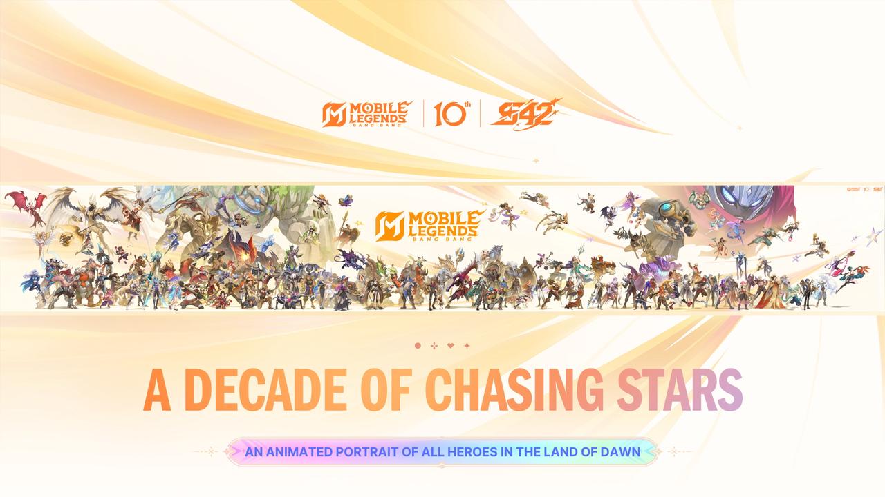 MLBB-10th Anniversary